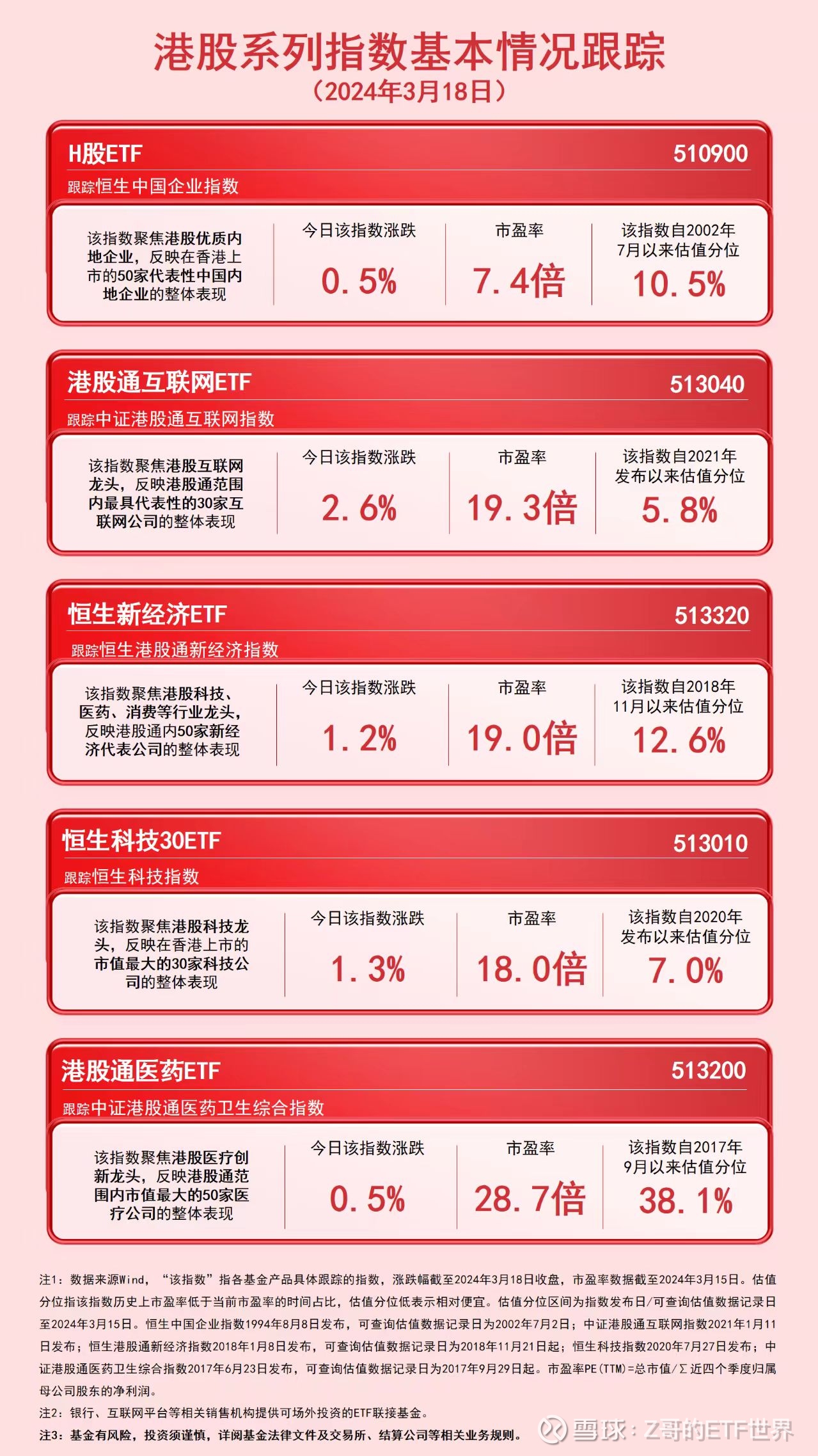 香港股市动态，机遇与成长之旅。