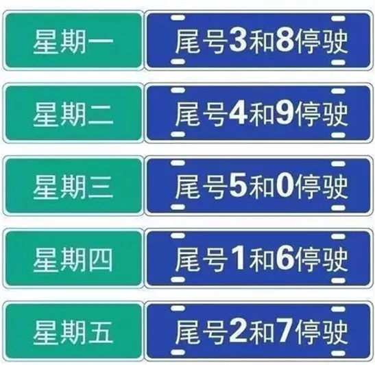 北京限号下的奇妙自然之旅