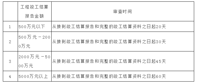 第873页