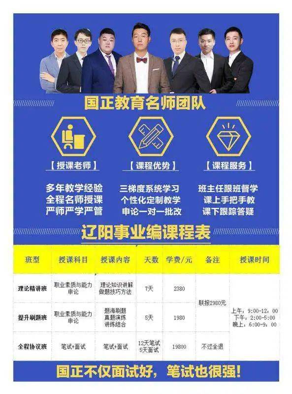 辽阳招聘网最新招聘动态概览，最新职位信息一网打尽
