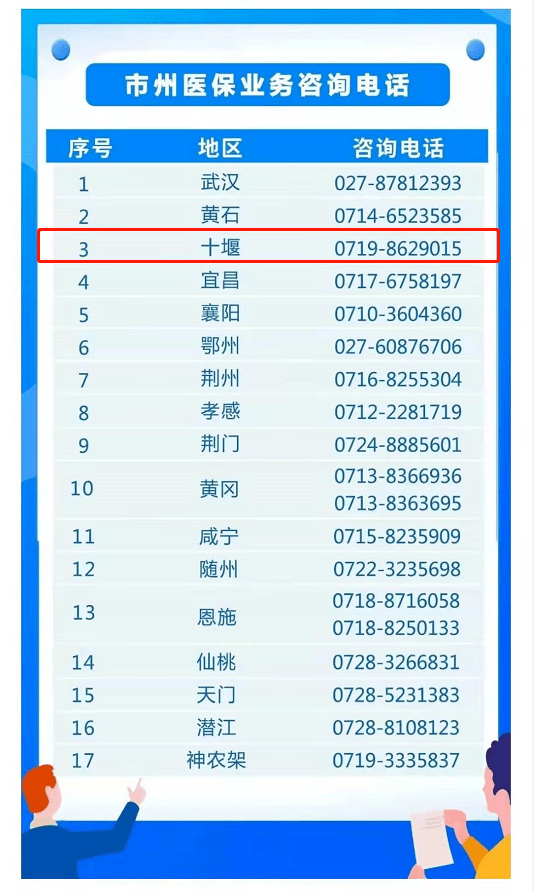 十堰小姐联系方式信息解析（提醒，合法合规，拒绝非法行为）