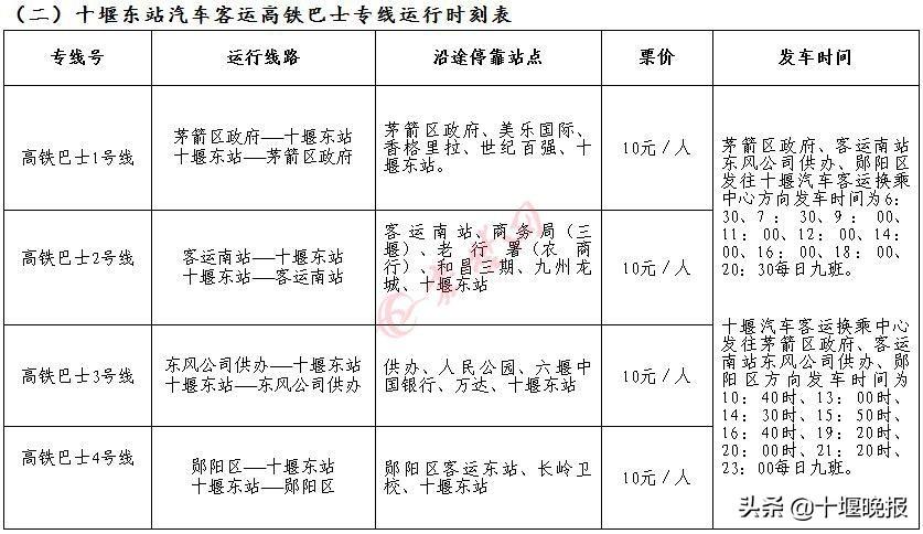 汉十高铁最新动态更新，最新消息汇总