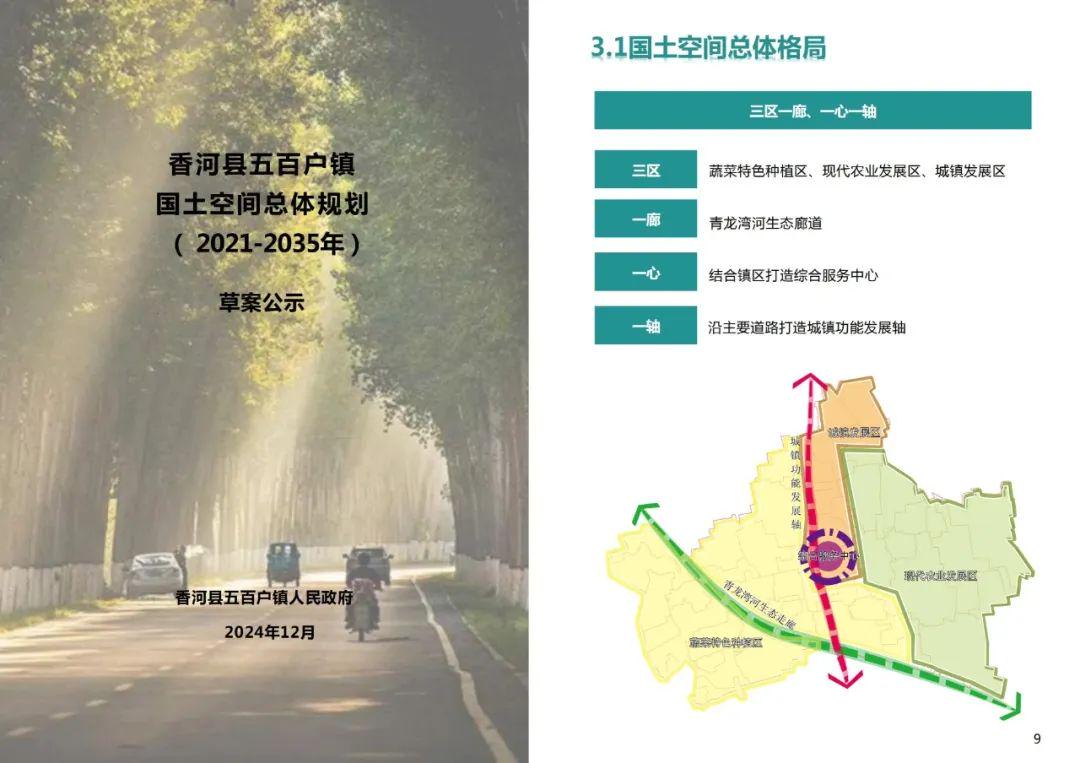 香河规划最新动态及巷弄深处的独特风味探秘