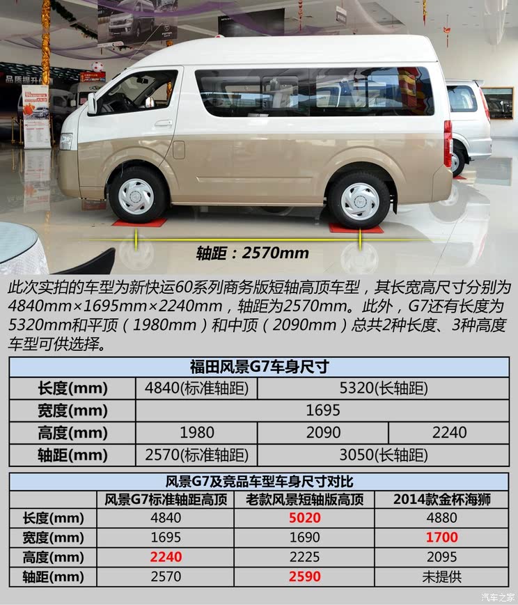 福田G7加长版最新版，一路学习成长，自信塑造未来