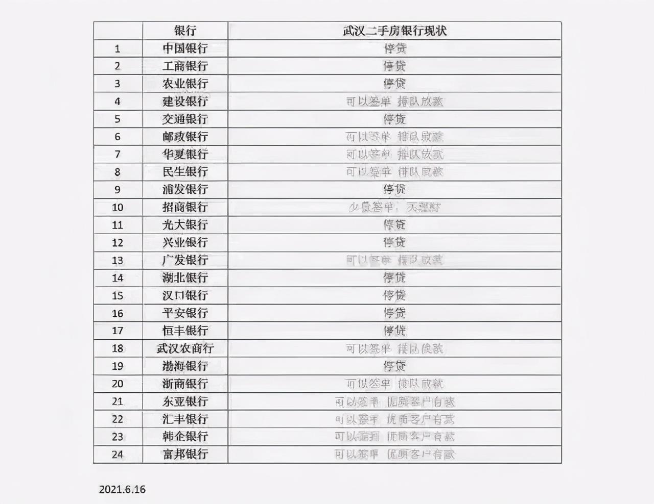 二手房停贷最新动态，智能信贷新纪元重塑房产金融生活