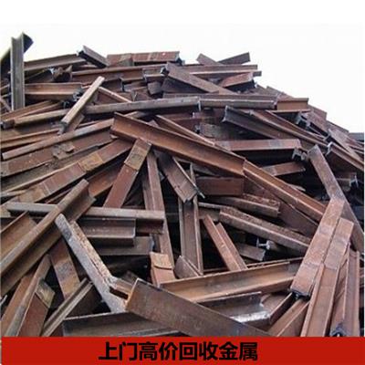 废旧钢铁价格最新行情概览与指南
