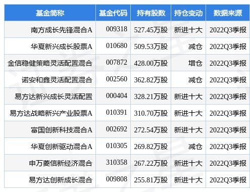 长油重大事项最新公告，迈向成功之旅，变化带来自信与成就的成果展示
