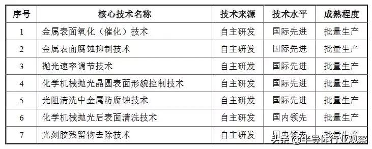 宁波模具抛光招聘，探索职业发展与机遇的热门岗位