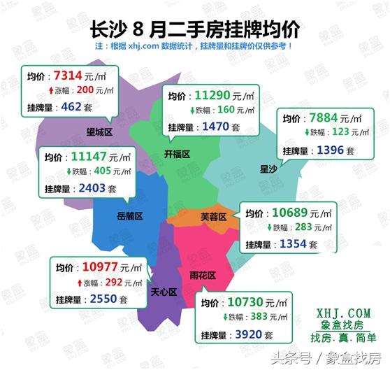 崇阳县未来房价展望，科技重塑居住梦想，2025年生活触手可及