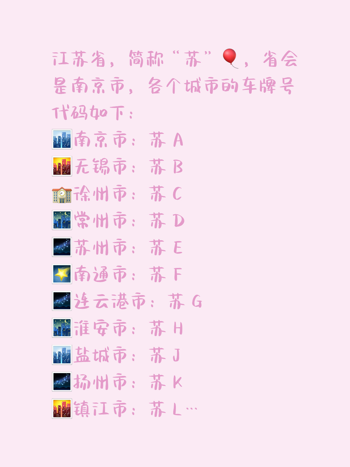 南通市车牌最新号段，科技引领身份标识革新，智慧之选引领未来